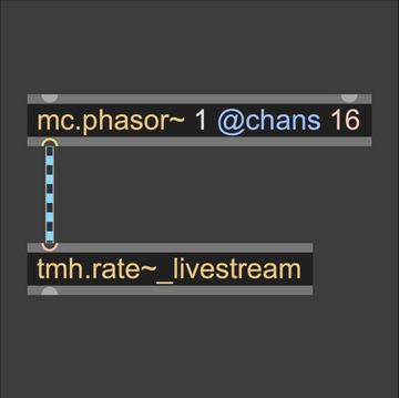 tmh.rate~ livestream